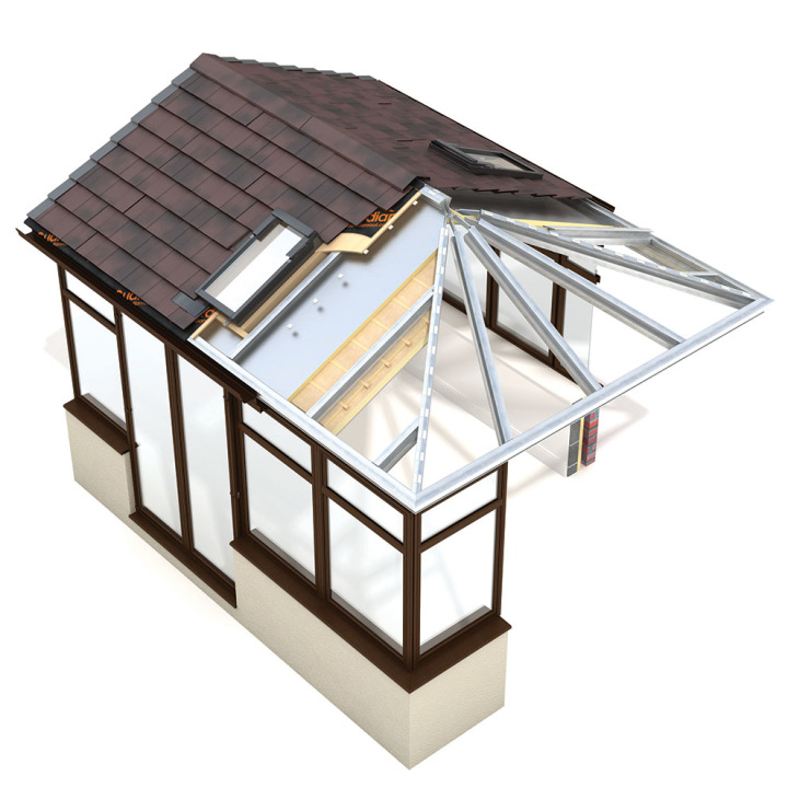Guardian Warm Roof components